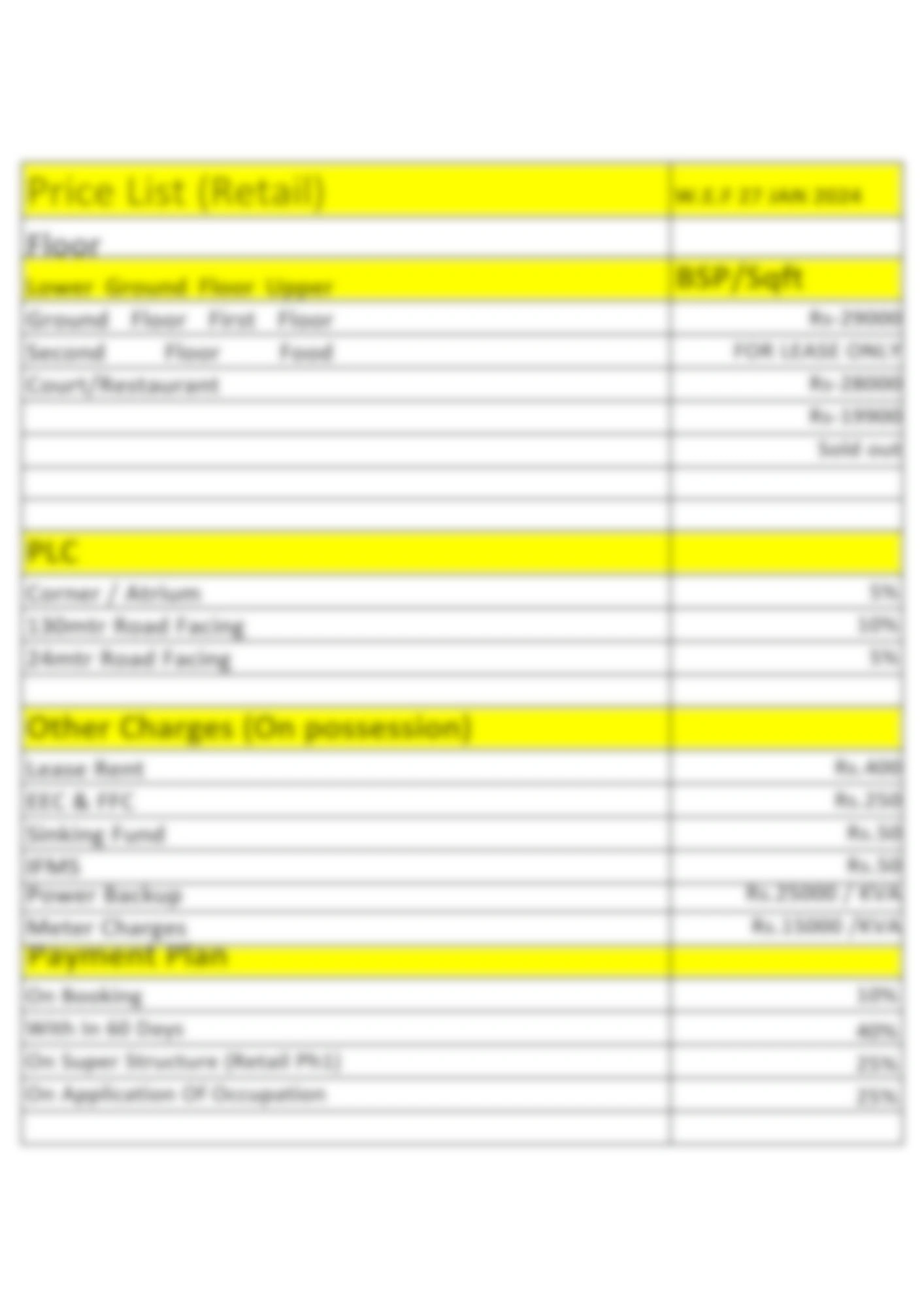 iris trehan noida extension price list