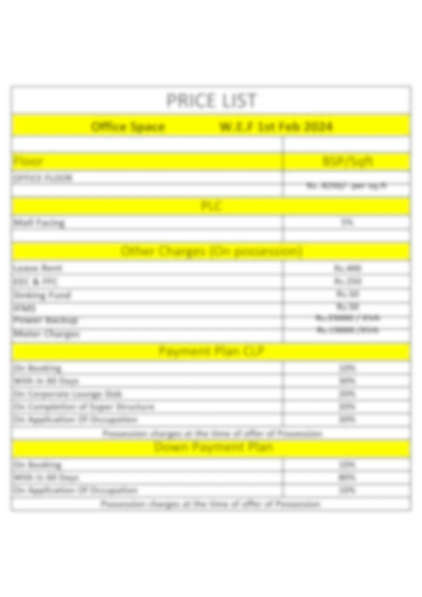 iris trehan noida extension price list