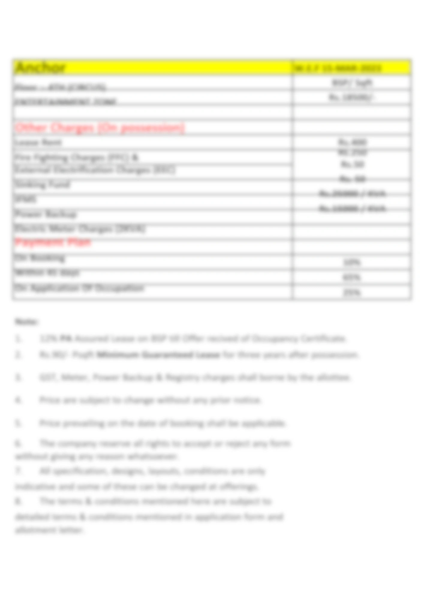 iris trehan noida extension price list