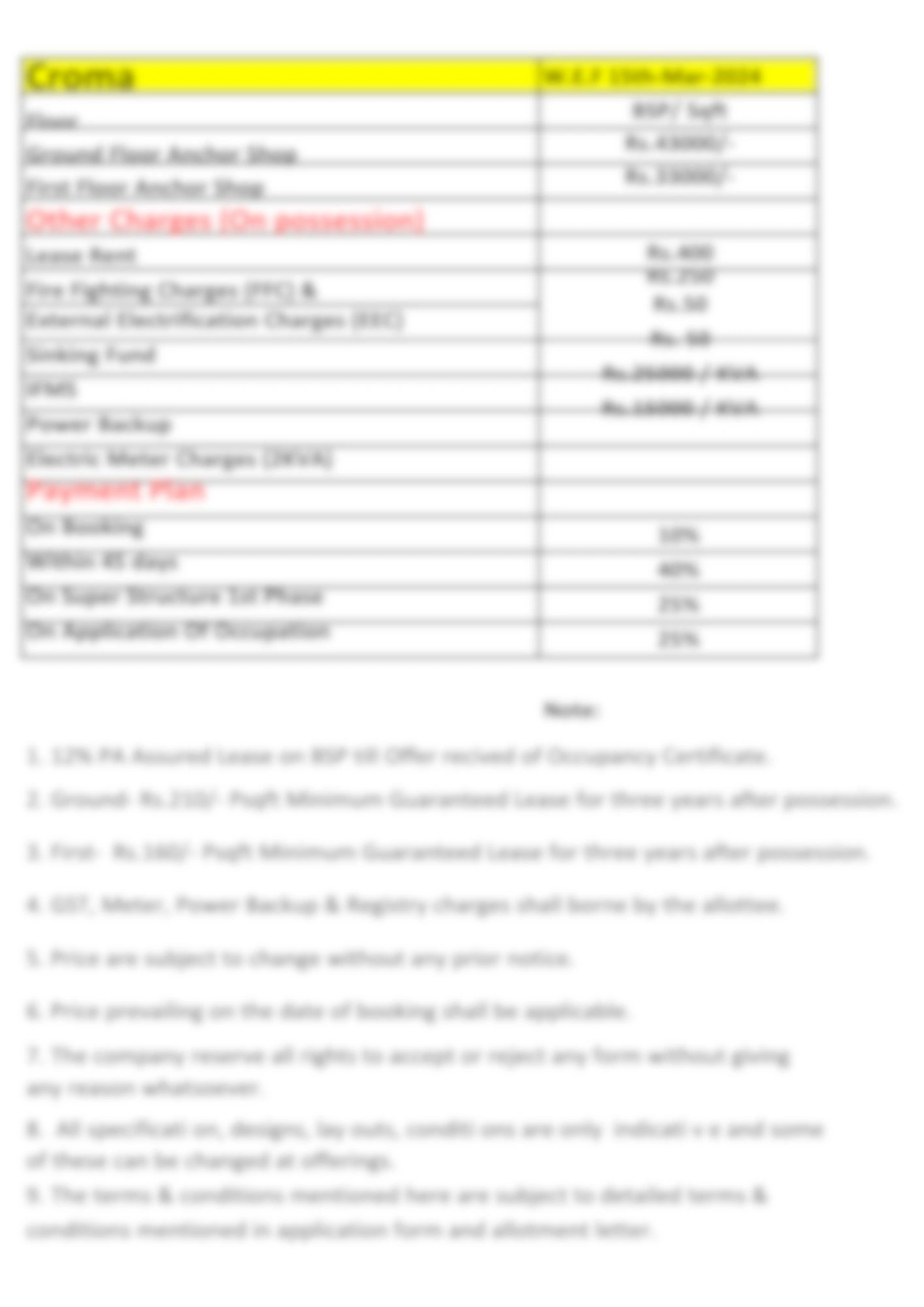 iris trehan noida extension price list